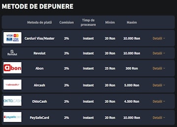 Conticazino metode de plata