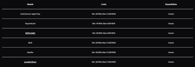 Player Metode de Plata