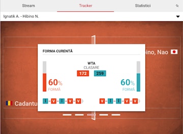 Casa pariurilor online live