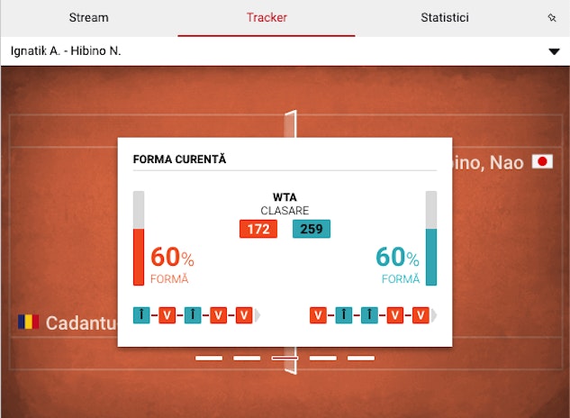 Casa pariurilor online live