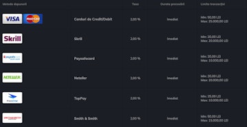 Metode de plata publicwin