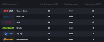 Plata impozit pariuri online